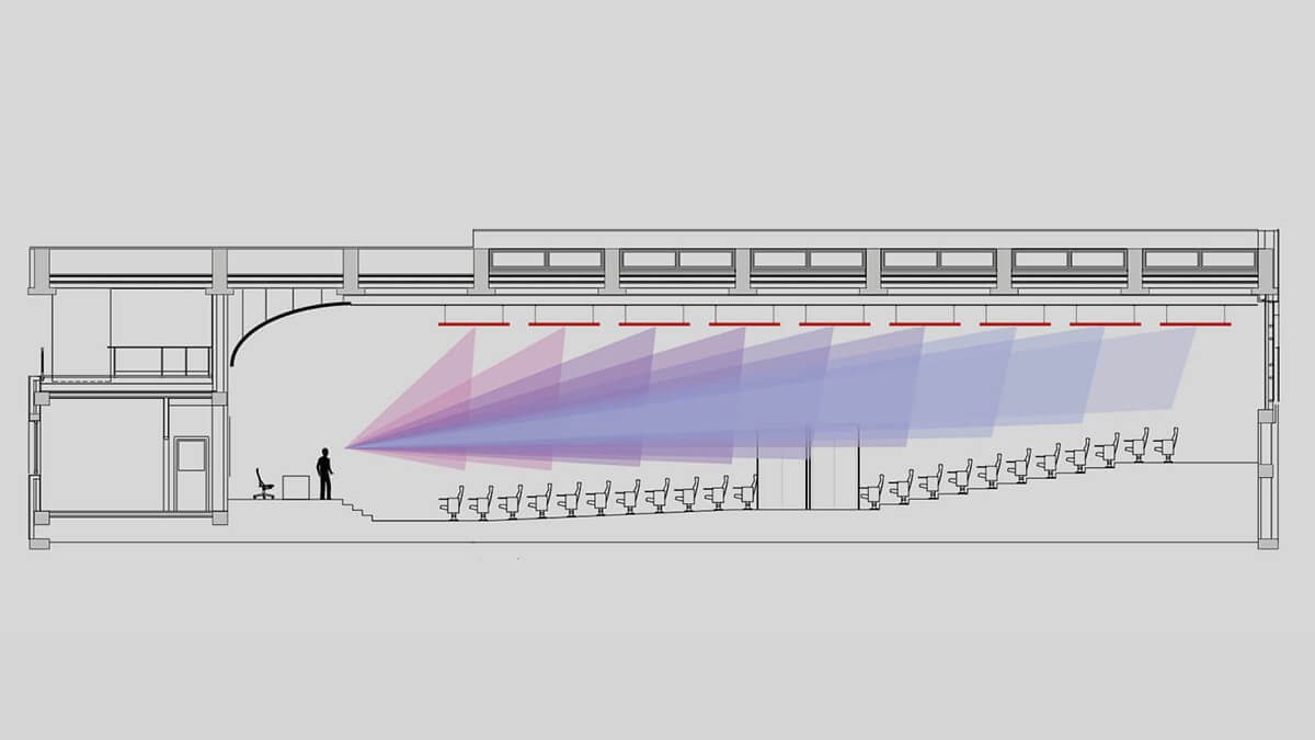 soundwave propagation - Caruso Acoustic mobile